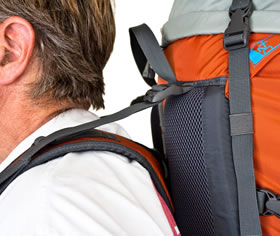 straps for backpacks